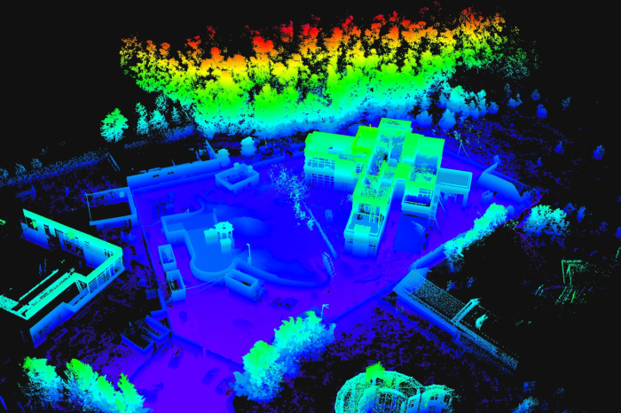 Laser Scanning