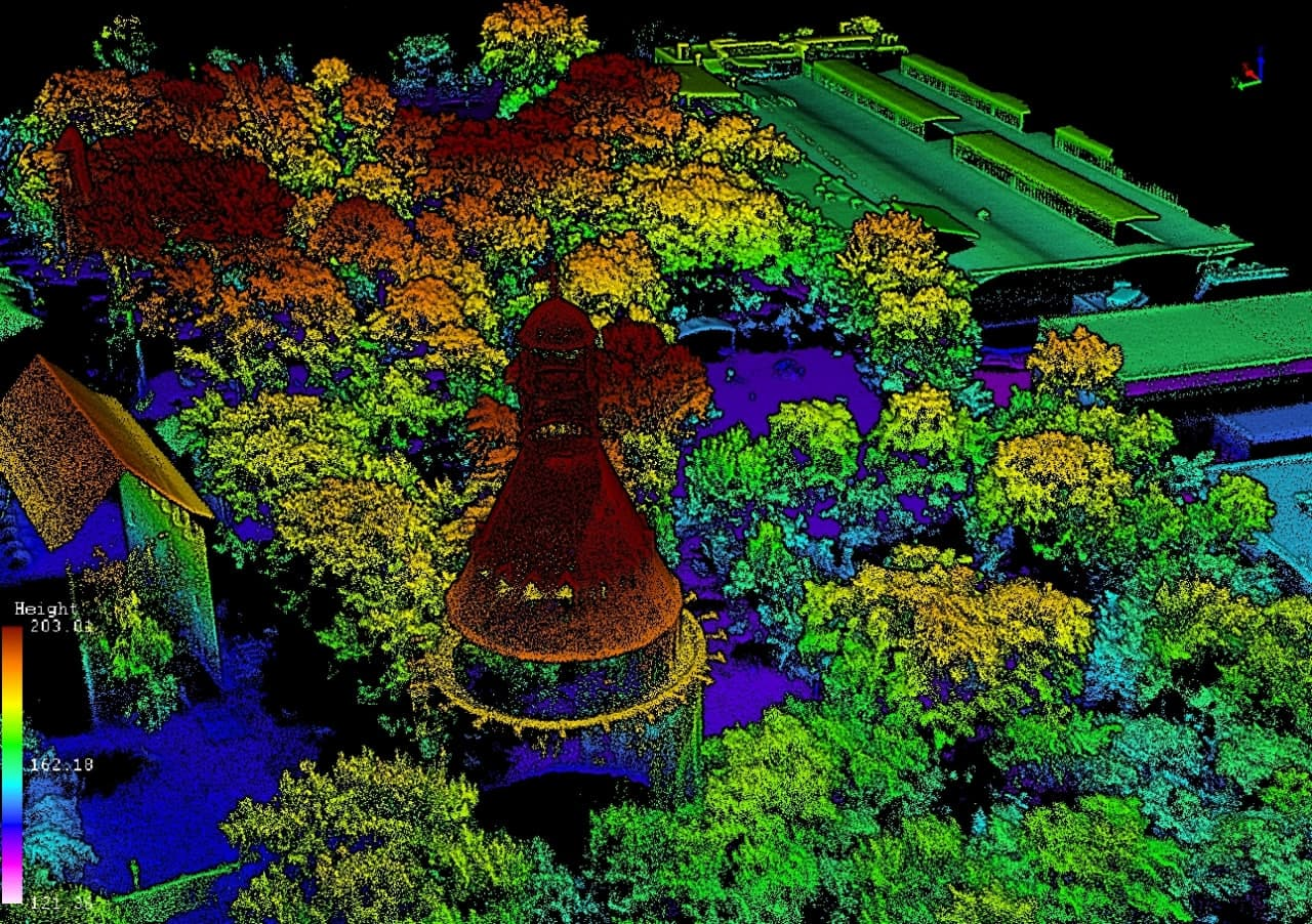 TOPODRONE AVIA