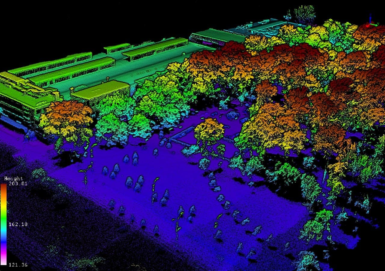 TOPODRONE AVIA