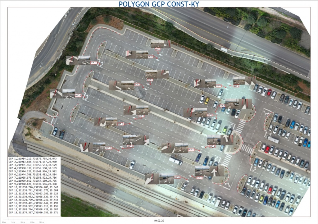 Location of the work area and control points Location of the work area and control points