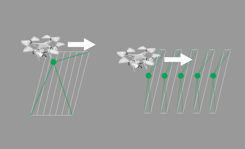 Practical demonstration of the rolling shutter line-by-line scene scanning 03.jpg