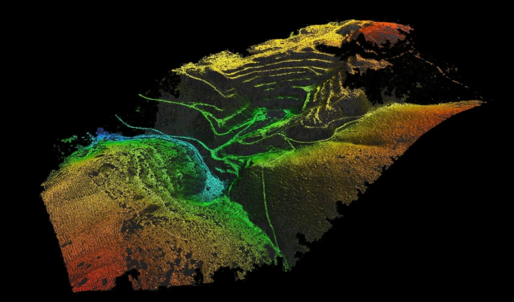 Volumes and reporting