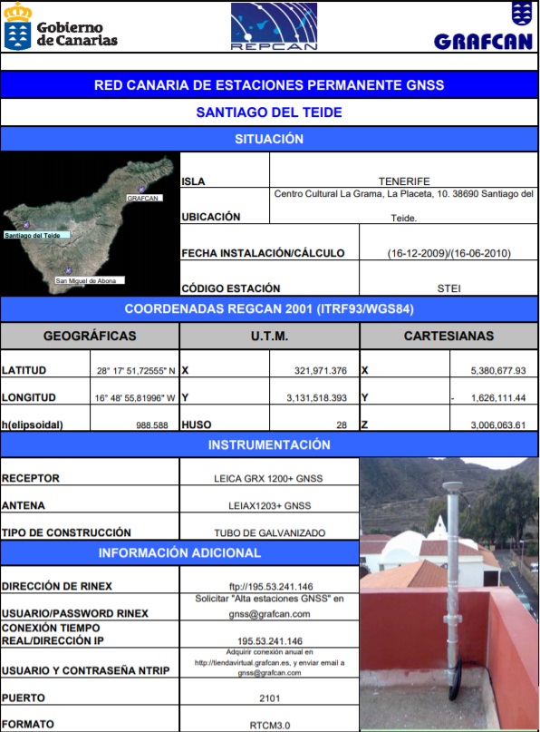 Technical description Technical description