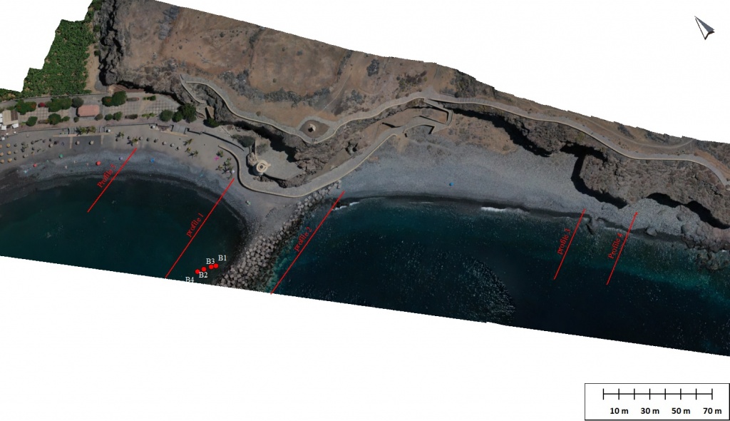 Plan view from the profiles used to check the effect of the water refraction correction and real RGB underwater penetration. Plan view from the profiles used to check the effect of the water refraction correction and real RGB underwater penetration.