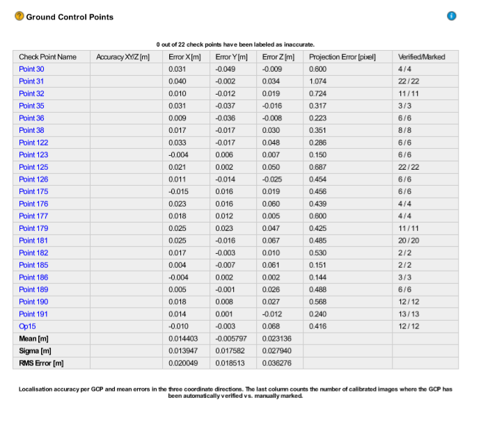 Data processing quality control report on the flight at 90 meters altitude 06.png